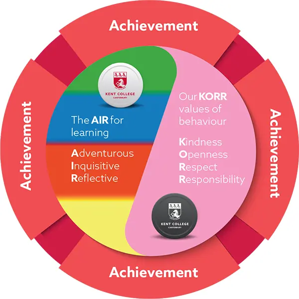 OptimizedImage,Optimized