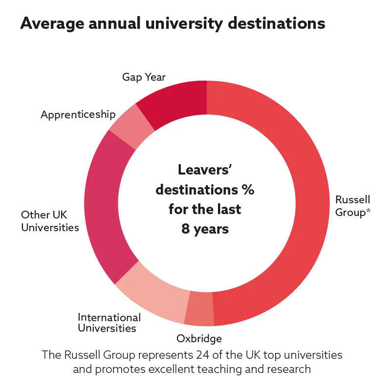 OptimizedImage,Optimized