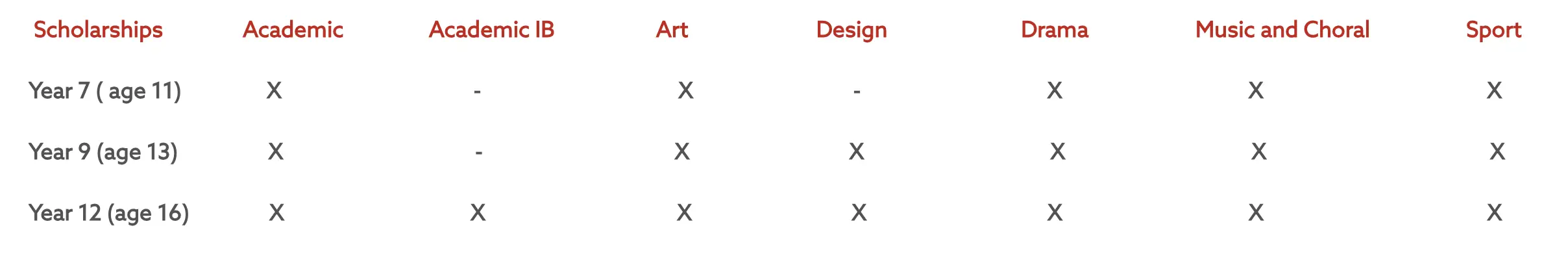 OptimizedImage,Optimized